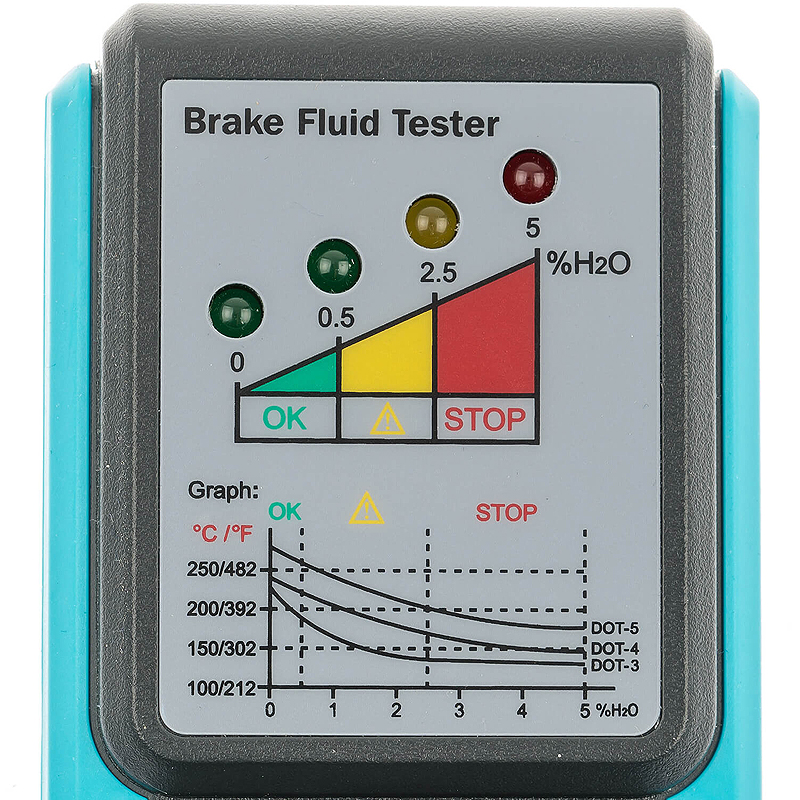 Tester electronic pentru lichid de frana